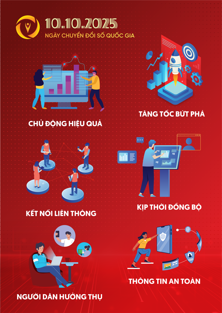 infographics 01 17598864051911348408075