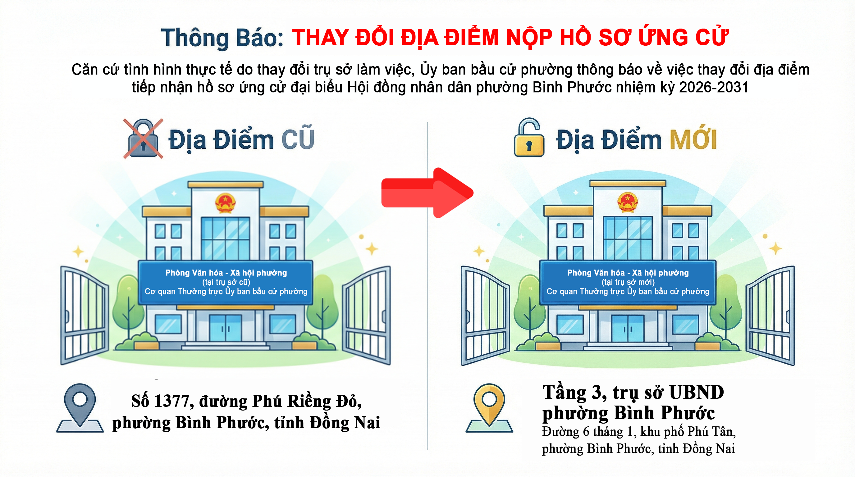 Đổi địa điểm bầu cử s