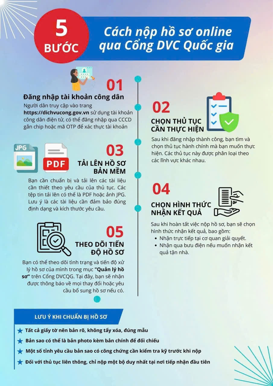 z6838449499572 4ec22c9c1edc64eaf8ca793cebea0842