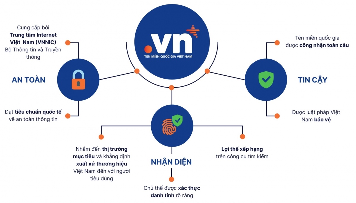 Ten Mien 2