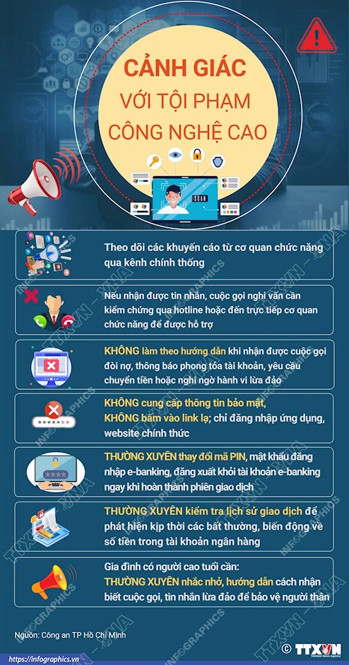 05 10 2025 canh bao cac thu doan lua dao cong nghe cao ngay cang tinh vi A35CB947 details