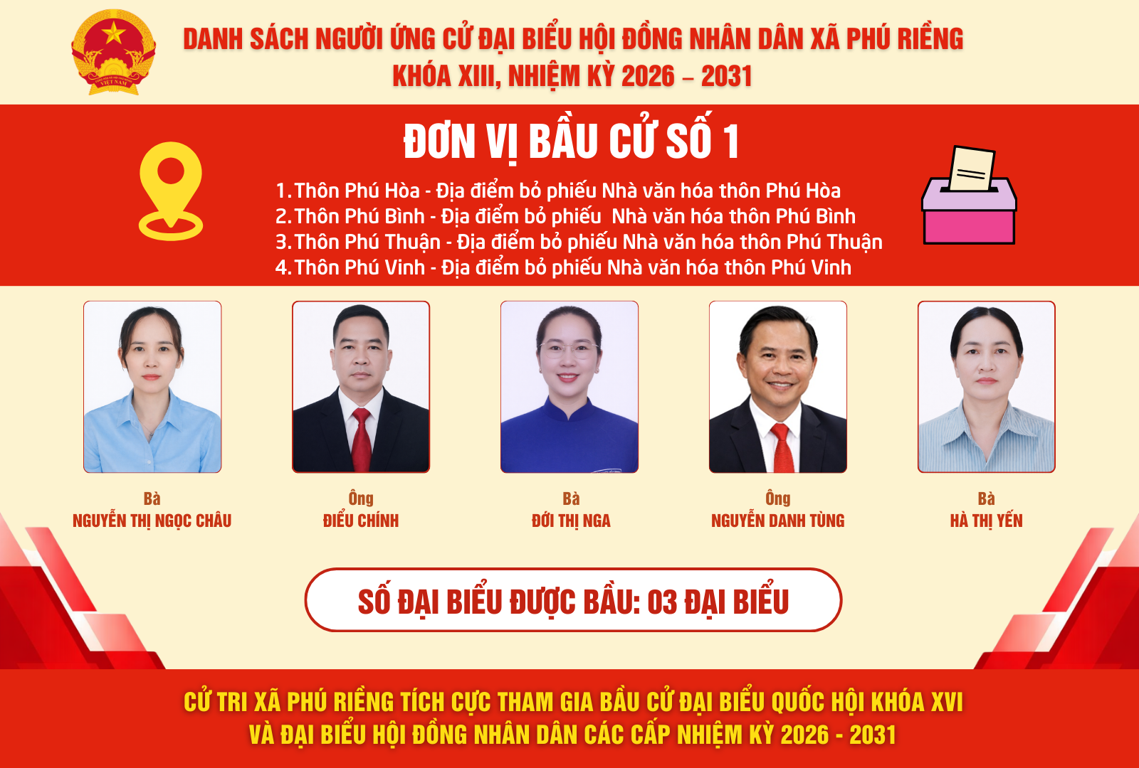 Danh sách ứng cử viên Đơn vị bầu cử số 1