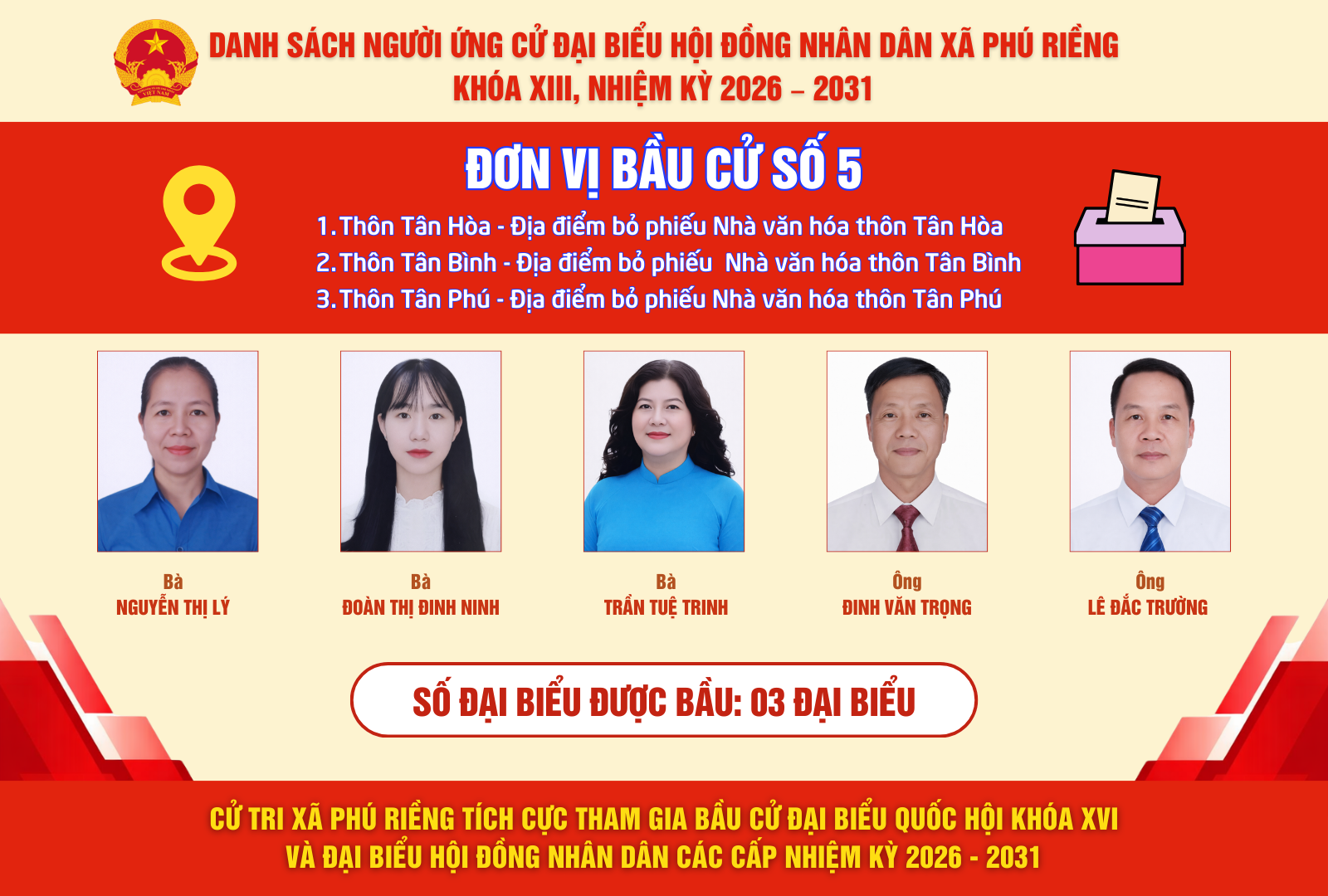 Danh sách ứng cử viên Đơn vị bầu cử số 5