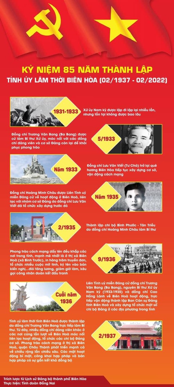 85 năm thành lập Tỉnh ủy lâm thời.jpg?t=1762423302
