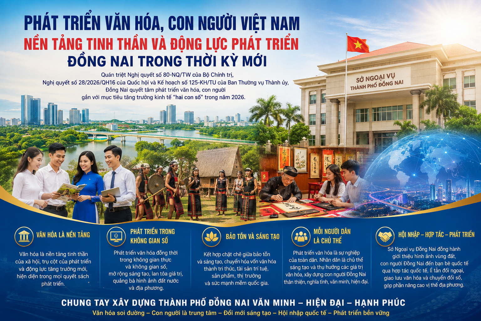 Đồng Nai Văn hóa, con người và phát triển
