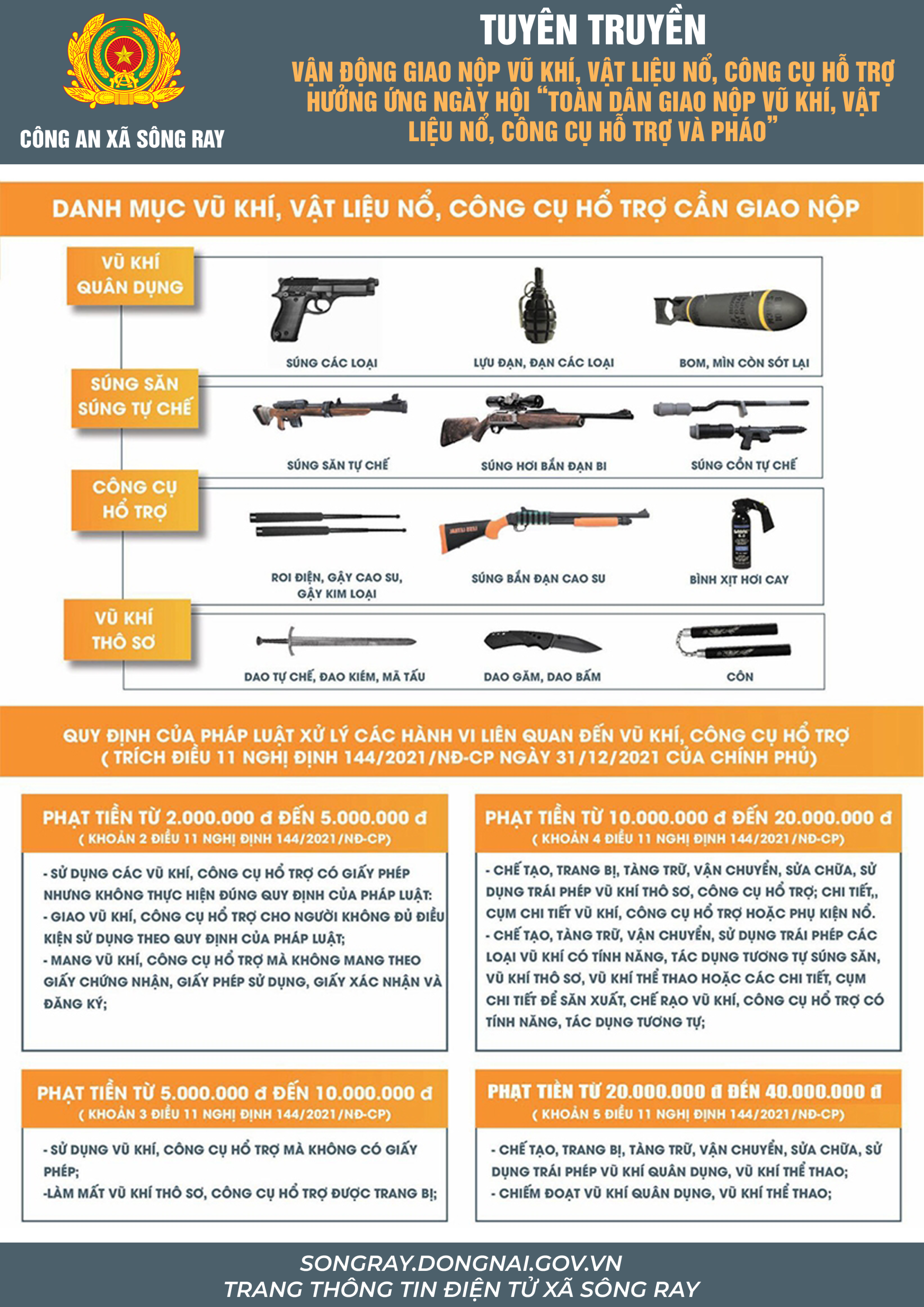 AnhTuyenTruyen GiaoNopVuKhi2