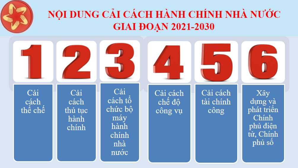 cchc