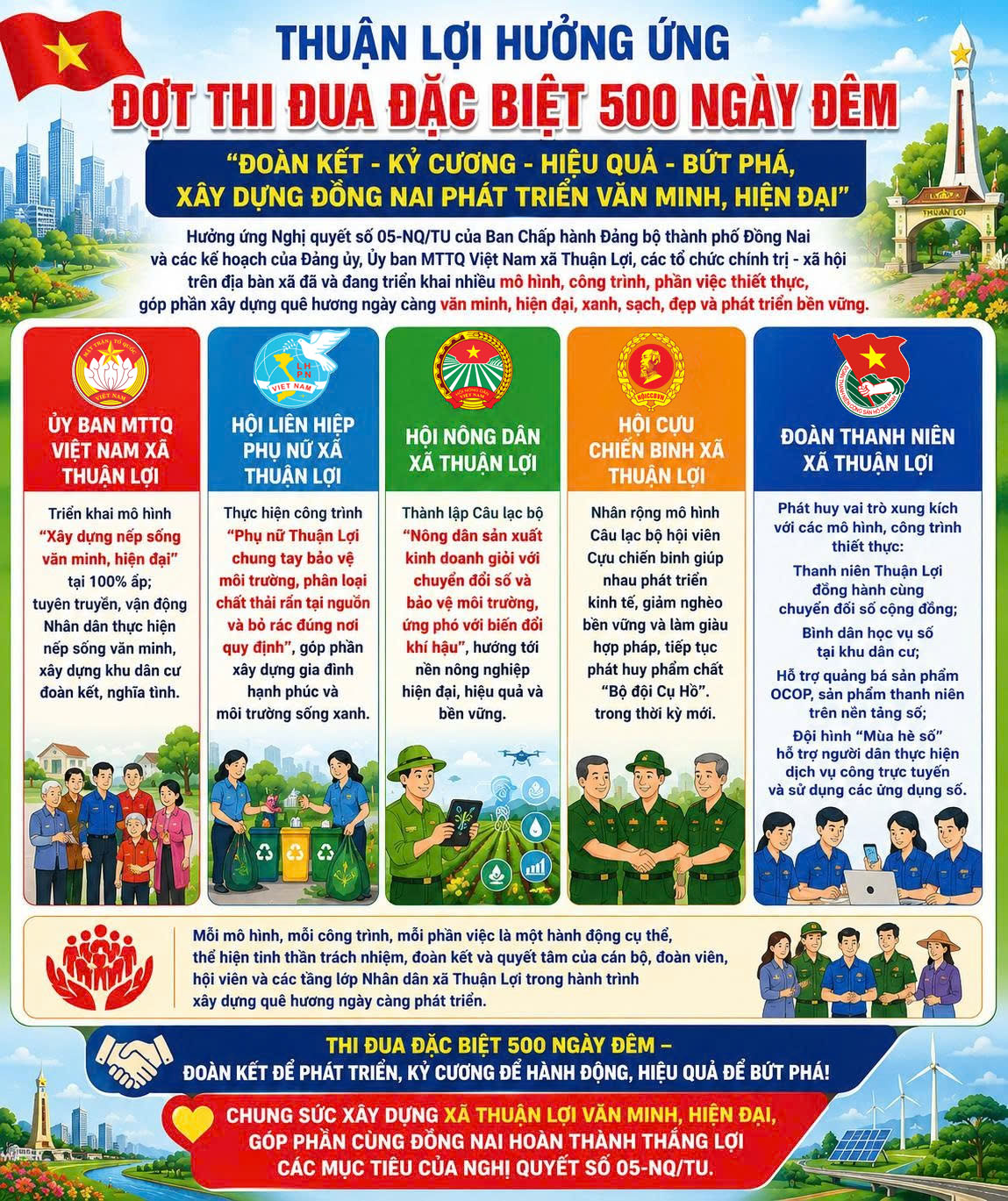 Trang 500