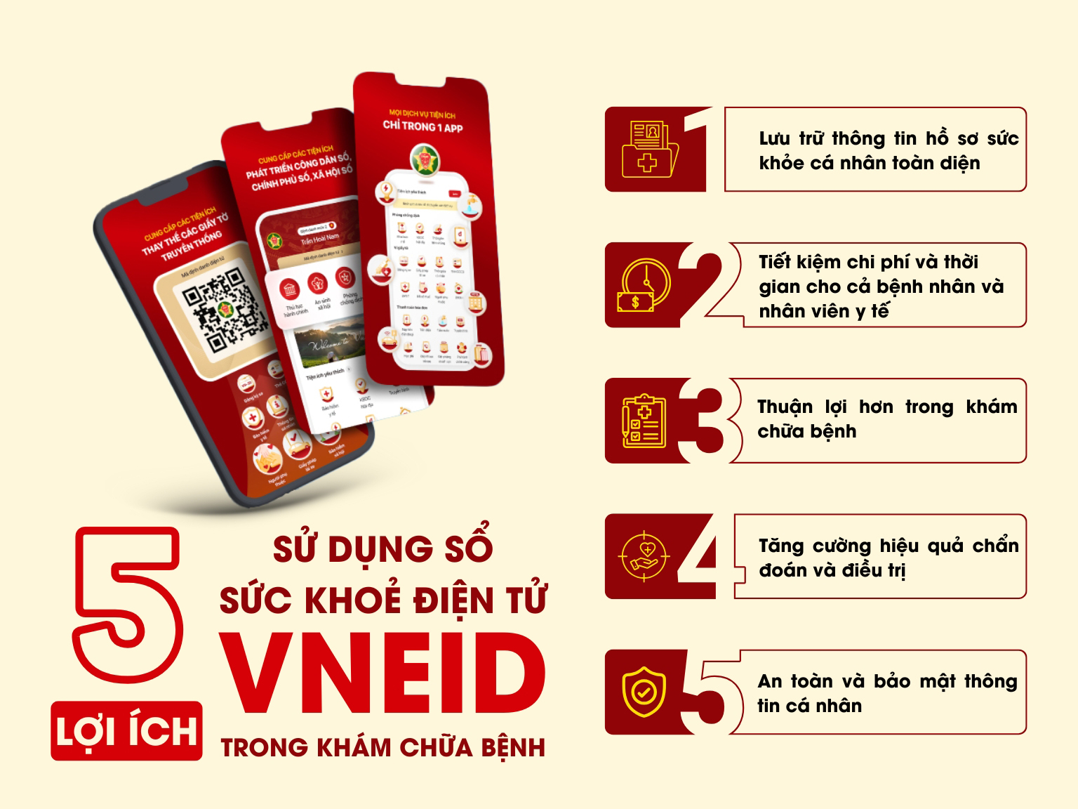 5 lỢI ÍCH (2)