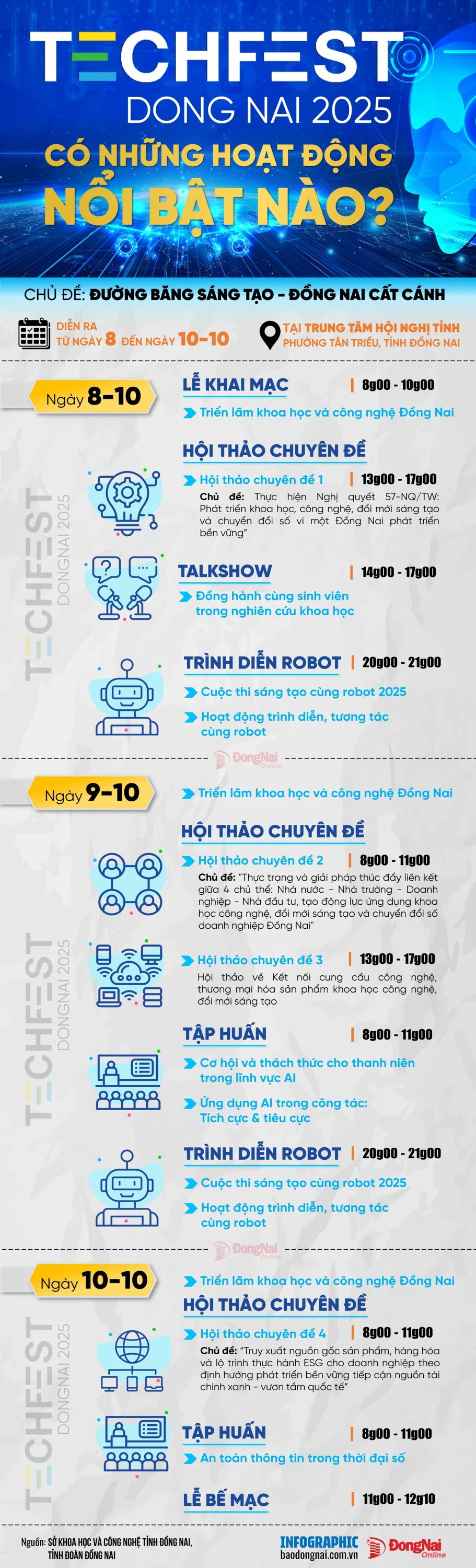 techfest 2025 20251005190556