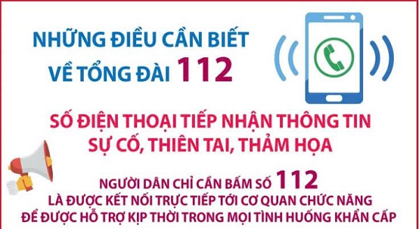 04 11 2025 TỔNG ĐÀI 112 Tổng đài khẩn cấp quốc gia