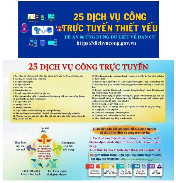 25 11 2025 25 dịch vụ công thiết yếu “nói không” với hồ sơ giấy