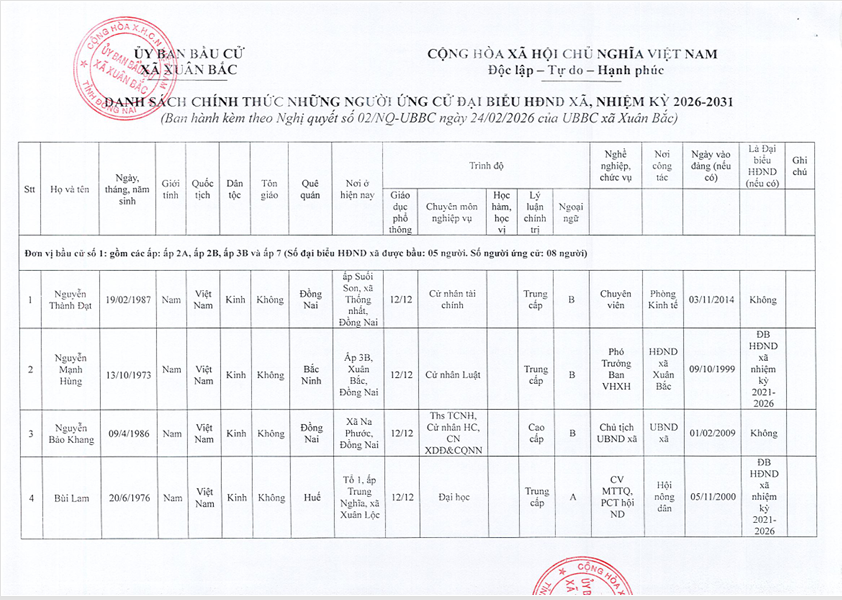 Ảnh chụp màn hình 2026 04 16 084227