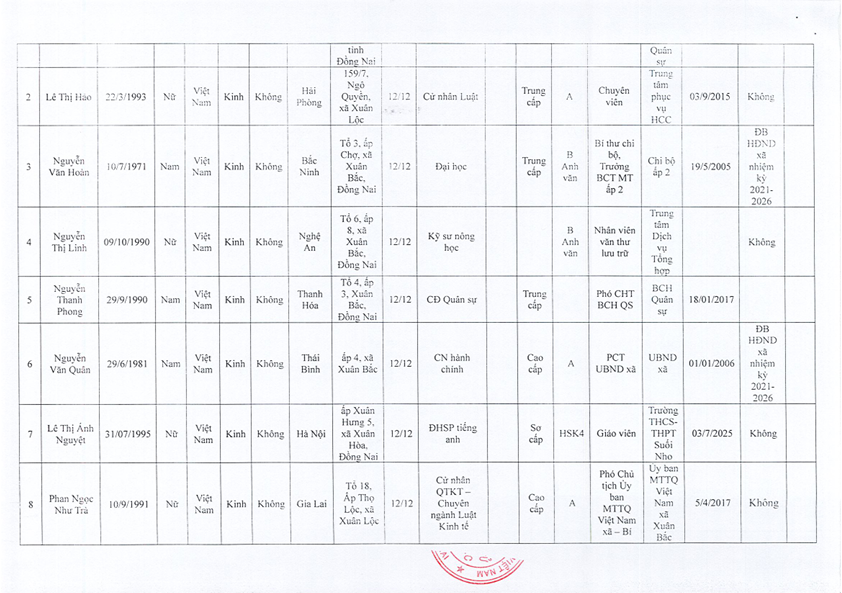 Ảnh chụp màn hình 2026 04 16 084314
