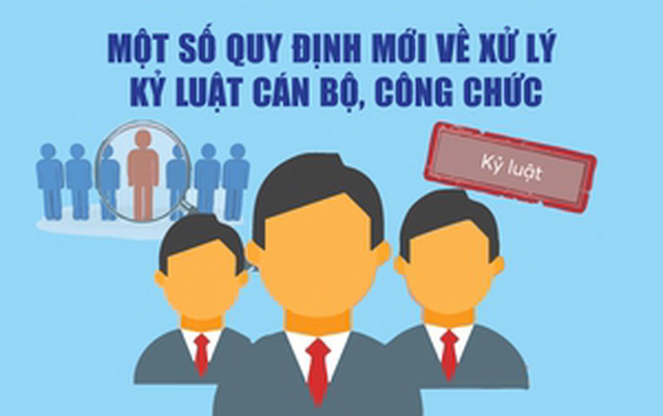 Nâng cao trách nhiệm, siết chặt kỷ luật hành chính theo Nghị định 251/2025/NĐ-CP