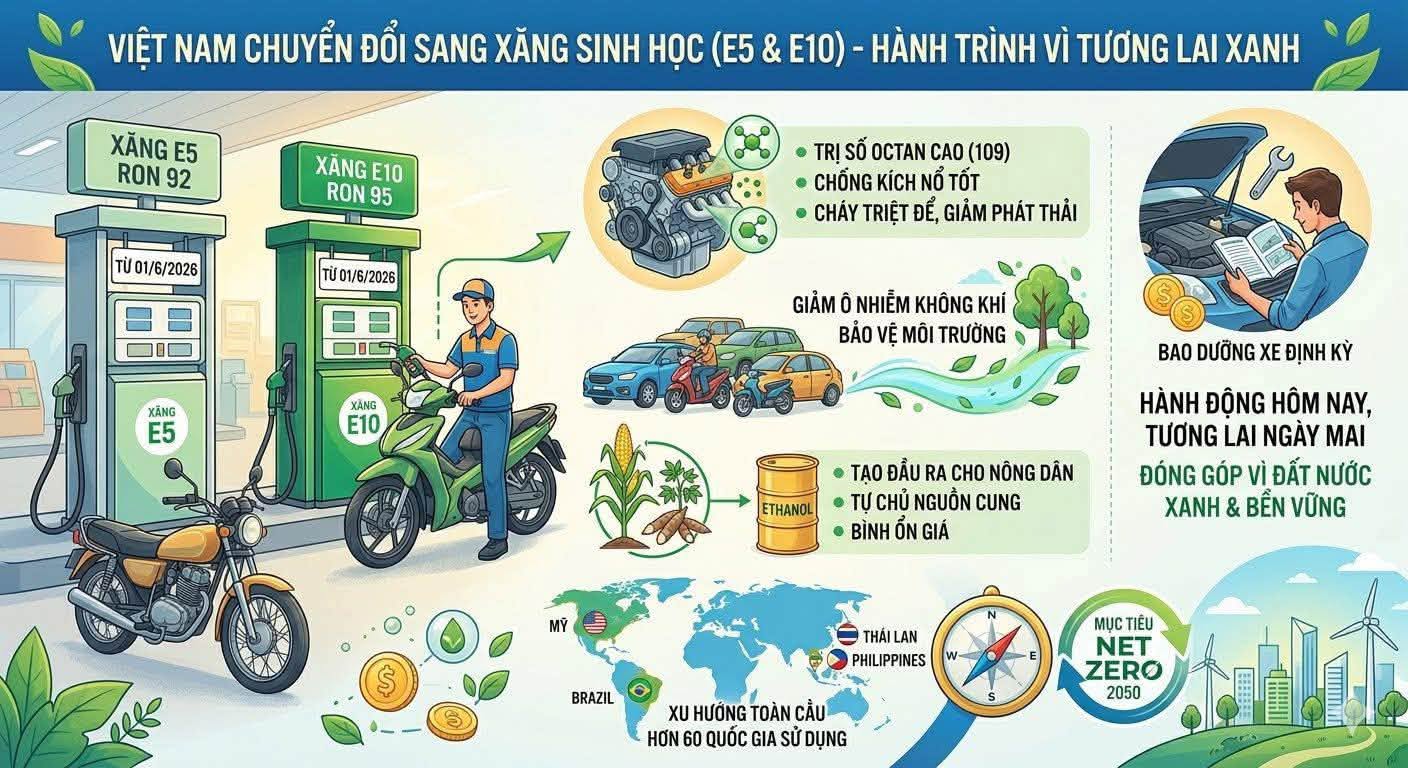 Có thể là hình ảnh về xe segway, bản đồ, xe môtô, xe scooter và văn bản