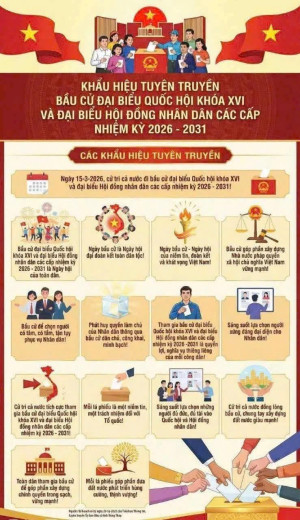 Ngày 15/3/2026 Toàn thể Nhân dân đi bầu cử đại biểu Quốc hội khoá XVI và bầu cử đại biểu HĐND các cấp nhiệm kỳ 2026-2031!