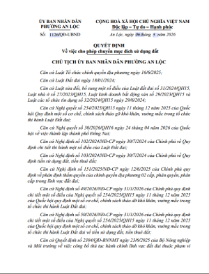 QĐ cho phép chuyển mục đích sử dụng đất - Nguyễn Ngọc Ánh