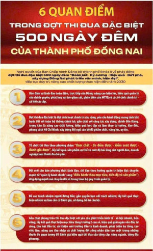 Nghị quyết số 05-NQ/TU của Ban Chấp hành Đảng bộ thành phố (khóa I) về phát động đợt thi đua đặc biệt 500 ngày đêm “Đoàn kết - Kỷ cương - Hiệu quả - Bứt phá, xây dựng Đồng Nai phát triển văn minh, hiện đại”, tiếp tục duy trì, nâng cao chất lượng thực
