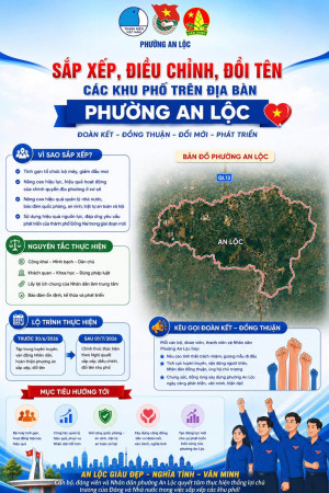 TRÂN TRỌNG GIỚI THIỆU 9 KHU PHỐ THUỘC PHƯỜNG AN LỘC SAU KHI SẮP XẾP, ĐIỂU CHỈNH.