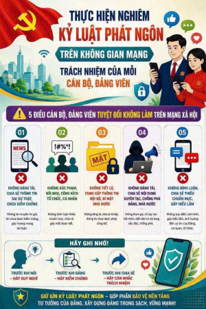 THỰC HIỆN NGHIÊM KỶ LUẬT PHÁT NGÔN TRÊN KHÔNG GIAN MẠNG TRÁCH NHIỆM CỦA MỖI CÁN BỘ, ĐẢNG VIÊN.