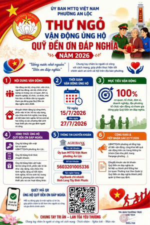 “Uống nước nhớ nguồn” không chỉ là truyền thống, mà còn là trách nhiệm của mỗi chúng ta đối với những người đã hy sinh vì độc lập, tự do của Tổ quốc.