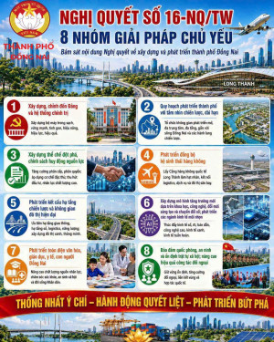 TUYÊN TRUYỀN VỀ NGHỊ QUYẾT SỐ 16-NQ/TW