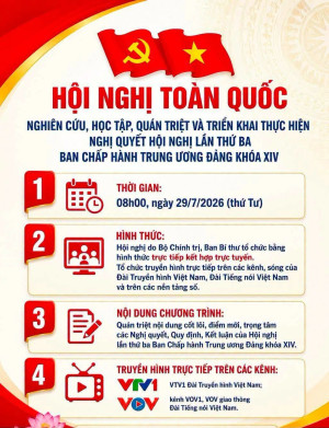 Hội nghị toàn quốc nghiên cứu, học tập, quán triệt và triển khai thực hiện Nghị quyết Hội nghị lần thứ ba Ban Chấp hành Trung ương Đảng khóa XIV