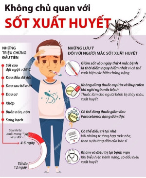 XÃ AN PHƯỚC - CHỦ ĐỘNG PHÒNG, CHỐNG DỊCH SỐT XUẤT HUYẾT
