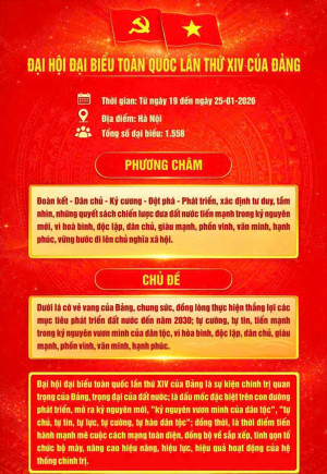 NHIỆT LIỆT CHÀO MỪNG ĐẠI HỘI ĐẠI BIỂU TOÀN QUỐC LẦN THỨ XIV CỦA ĐẢNG