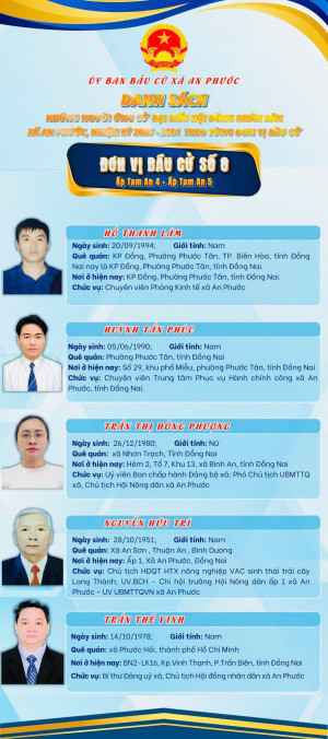 Hội nghị tiếp xúc cử tri với người ứng cử đại biểu HĐND xã An Phước nhiệm kỳ 2026 – 2031