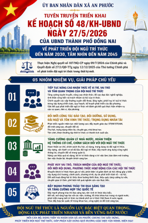 Xã An Phước triển khai tuyên truyền Kế hoạch phát triển đội ngũ trí thức đến năm 2030, tầm nhìn đến năm 2045