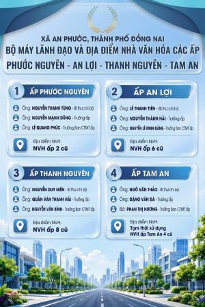 THÔNG BÁO: CÔNG BỐ QUYẾT ĐỊNH NHÂN SỰ VÀ BỘ MÁY CÁC ẤP SAU SÁP NHẬP TẠI XÃ AN PHƯỚC