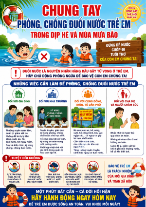 Phòng, chống tai nạn thương tích, đuối nước trẻ em trong dịp hè, mùa mưa bão trên địa bàn xãAn Phước năm 2026