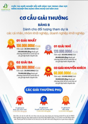 THÔNG TIN VỀ CUỘC THI “KHỞI NGHIỆP ĐỔI MỚI SÁNG TẠO TRONG LĨNH VỰC NÔNG NGHIỆP CÔNG NGHỆ CAO NĂM 2026”