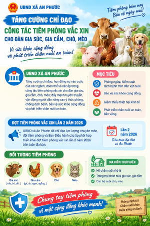 Chủ động tiêm phòng vắc xin – Bảo vệ đàn vật nuôi, phòng...