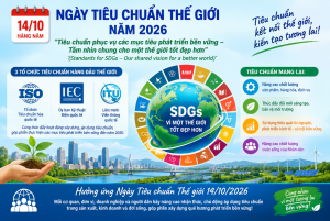 Hưởng ứng Ngày Tiêu chuẩn thế giới 2026: “Tiêu chuẩn phục vụ các mục tiêu phát triển bền vững (SDG)-Tầm nhìn chung cho một thế giới tốt đẹp hơn” (Standards for SDGs – Our shared vision for a better world).