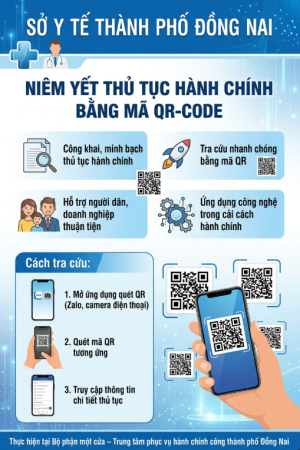 THỦ TỤC HÀNH CHÍNH NIÊM YẾT BẰNG MÃ QR-CODE THUỘC THẨM QUYỀN GIẢI QUYẾT CỦA SỞ Y TẾ