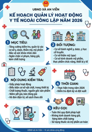 Kế hoạch Quản lý các cơ sở hành nghề Y, Dược, Y học cổ truyền; kinh doanh Mỹ phẩm, thực phẩm bảo vệ sức khoẻ; dịch vụ kính thuốc; dịch vụ thẩm mỹ (Spa); trang thiết bị Y tế ngoài công lập trên địa bàn xã năm 2026