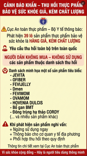 Thu hồi toàn bộ 39 lô sản phẩm thực phẩm bảo vệ sức khỏe là hàng giả, hàng kém chất lượng