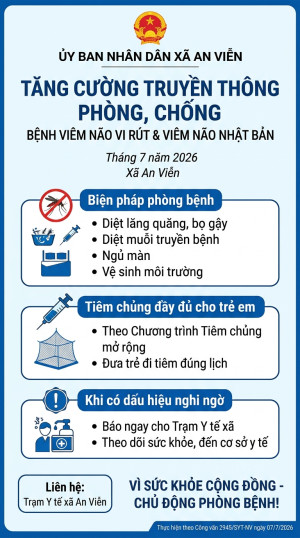 Tăng cường công tác truyền thông phòng, chống bệnh viêm não vi rút và viêm não Nhật Bản