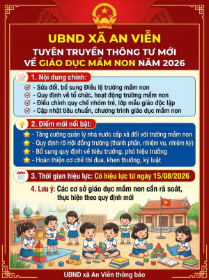 Poster cho UBND Xã An Viễn