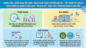 Triển khai Ngày cuối tuần chuyển đổi số tại xã An Viễn