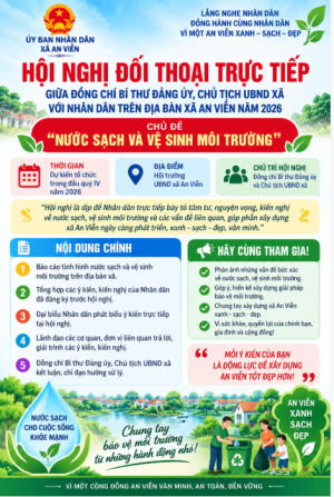 XÃ AN VIỄN TỔ CHỨC HỘI NGHỊ ĐỐI THOẠI TRỰC TIẾP VỚI NHÂN DÂN...