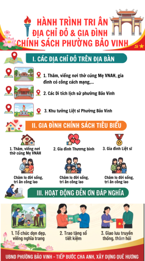 1 Thăm, tặng quà Mẹ VNAH