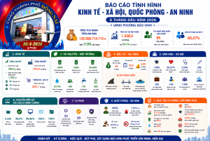 BÁO CÁO TÌNH HÌNH KINH TẾ-XÂ HỘI, QUỐC PHÒNG-AN NINH