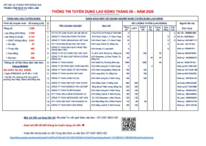 thông tin tuyển dụng tháng 9 năm 2026