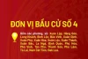 Chương trình hành động của các ứng cử viên đại biểu Quốc hội khóa XVI - Đơn vị bầu cử số 4