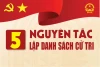 [Infographic] 5 nguyên tắc lập danh sách cử tri