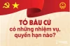 [Infographic] Tổ bầu cử có những nhiệm vụ, quyền hạn nào?